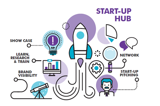 Start-up Hub
